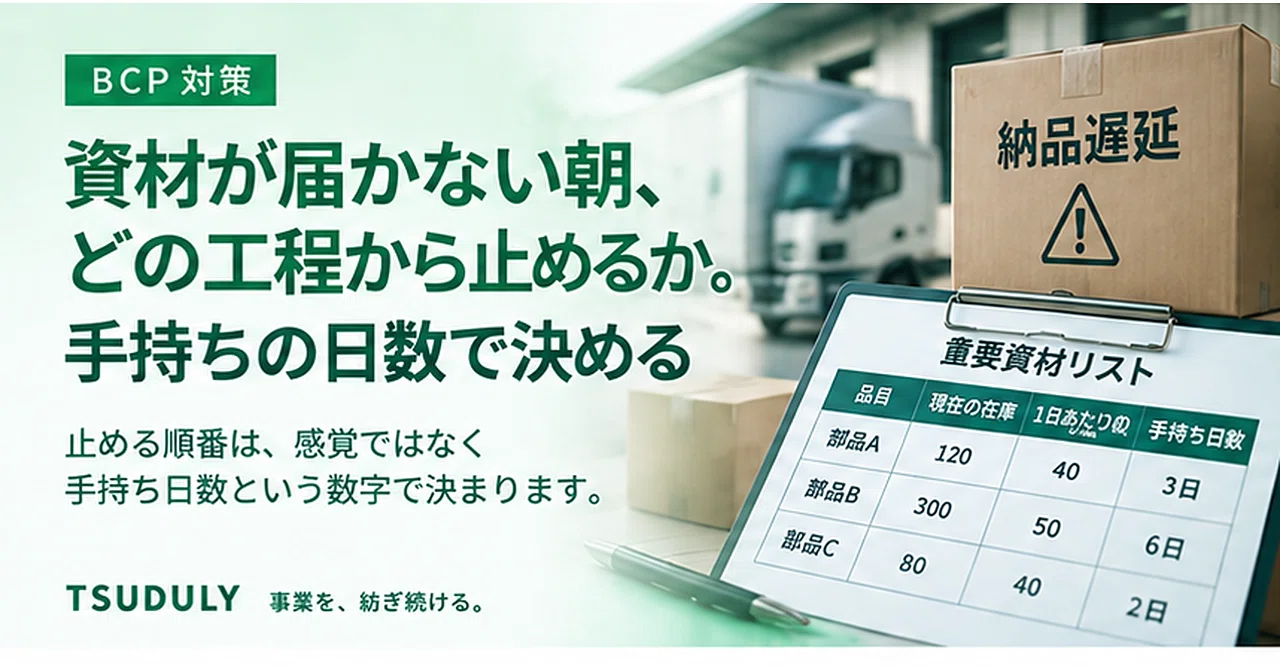 事業継続計画見直し｜資材が届かない朝、どの工程から止めるか。手持ち