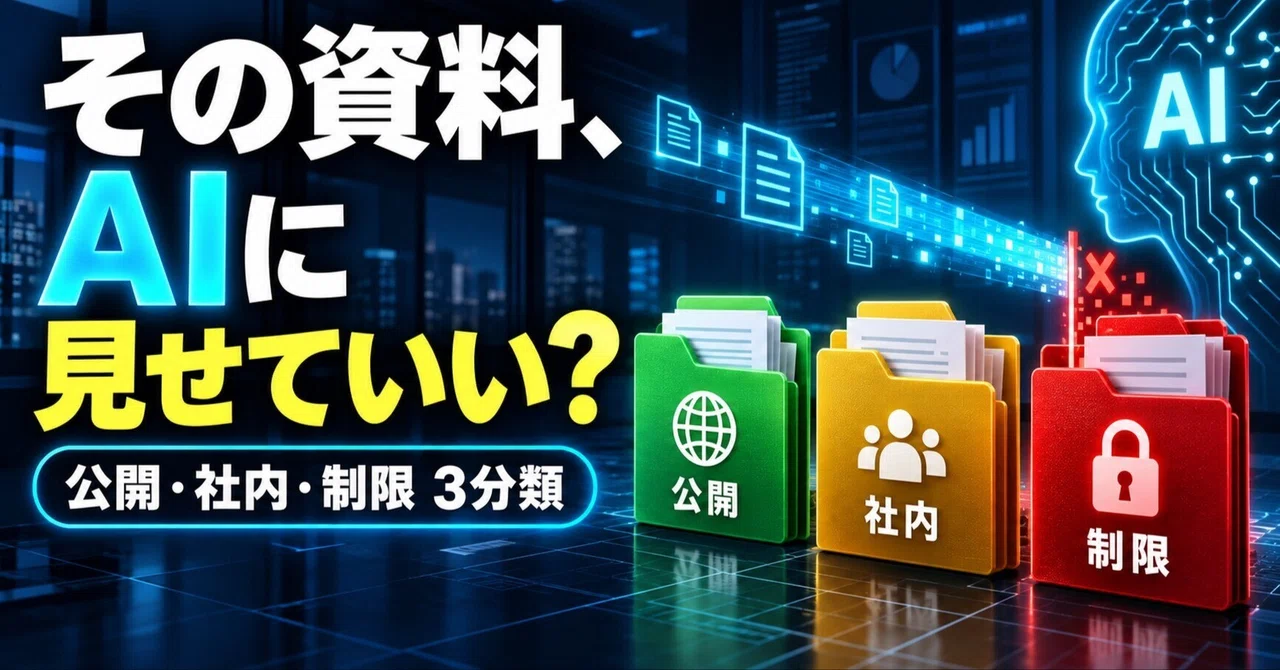 AIに社内資料を読ませる前に。まず決めたい「3段階のデータ分類」｜noahs_nalog/AIマニュアルチャット導入