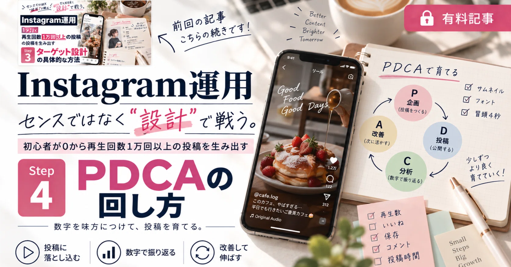 【Fighting with 'Design' Instead of 'Sense'】How to Run a PDCA Cycle for ...