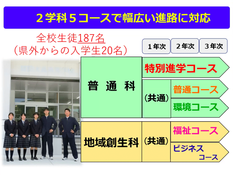 スクリーンショット 2020-08-02 11.54.40