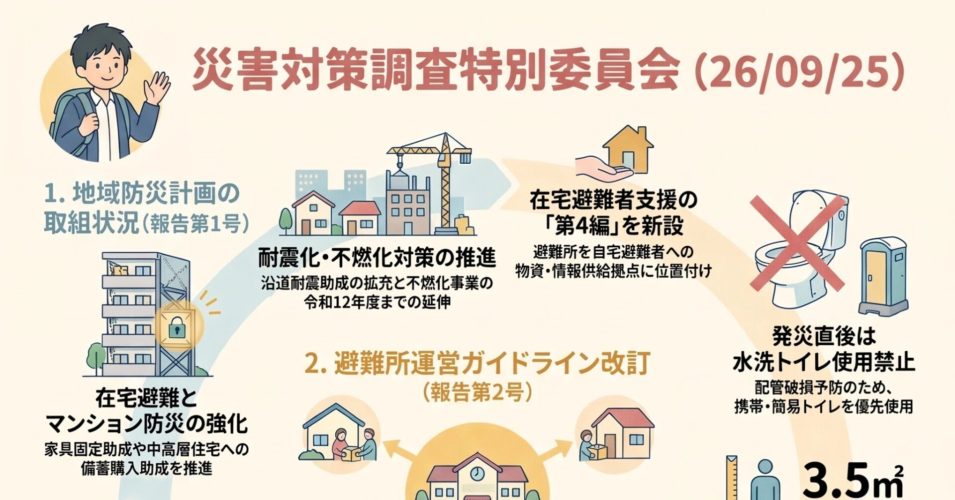文京区議会 9月定例議会⛑️災害対策調査特別委員会を開催します（26