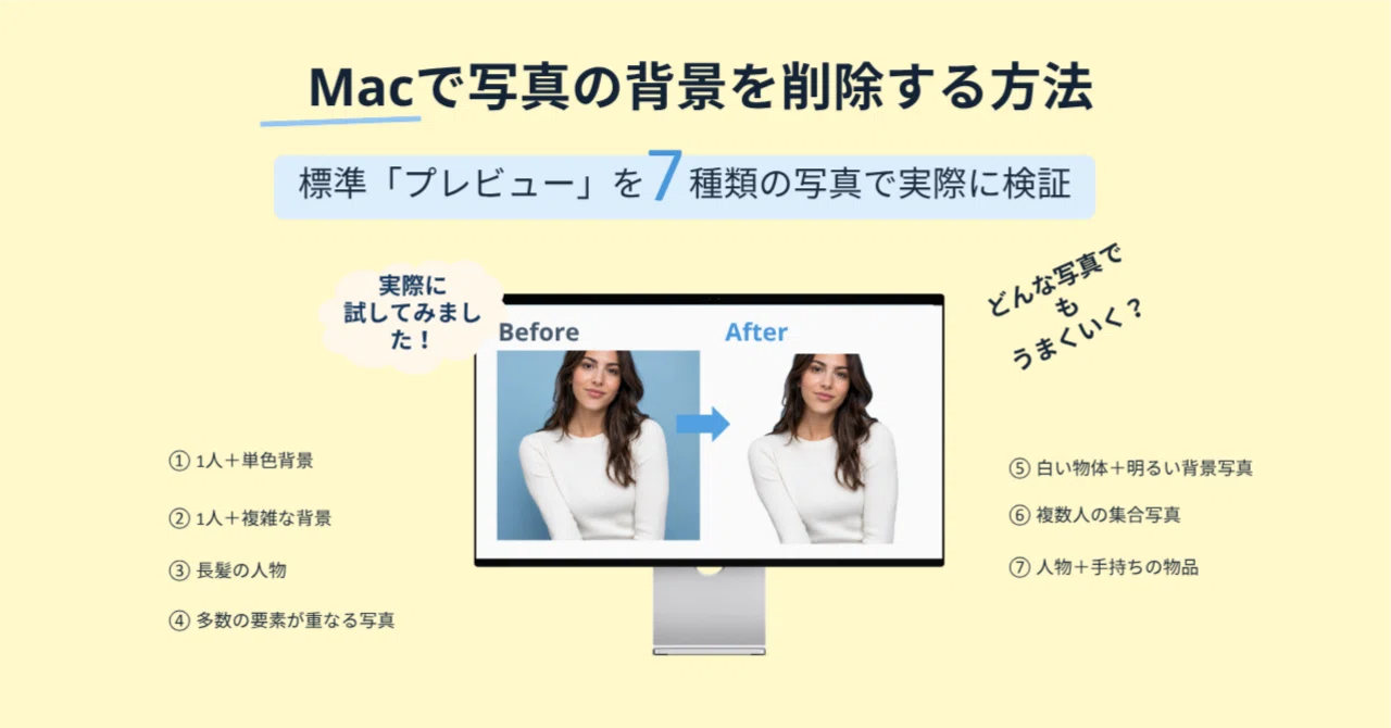 How to remove photo backgrounds on Mac | Verifying the built-in ...