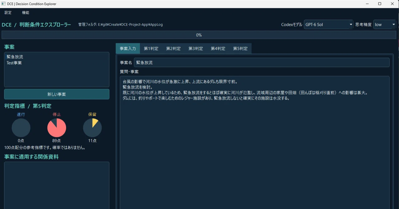 画像が削除されました