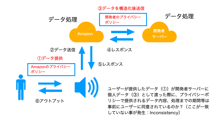 スクリーンショット 0002-08-02 13.31.34