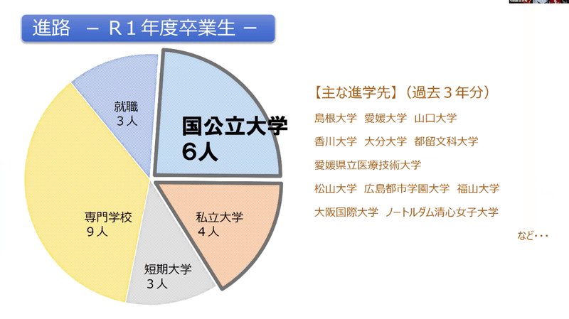 スクリーンショット 2020-08-02 13.53.07