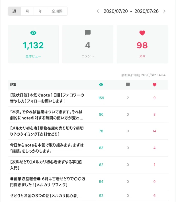 スクリーンショット 2020-08-02 14.27.38