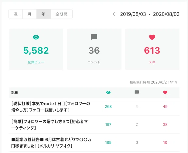 スクリーンショット 2020-08-02 14.33.03