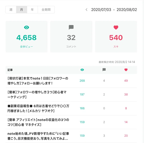 スクリーンショット 2020-08-02 14.34.08