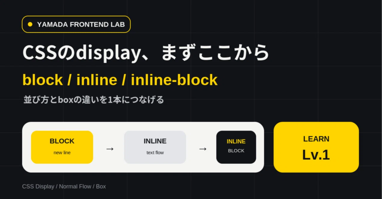CSSのdisplay、まずここから｜block / inline / inline-blockの違いと使い分け｜Yamada ...