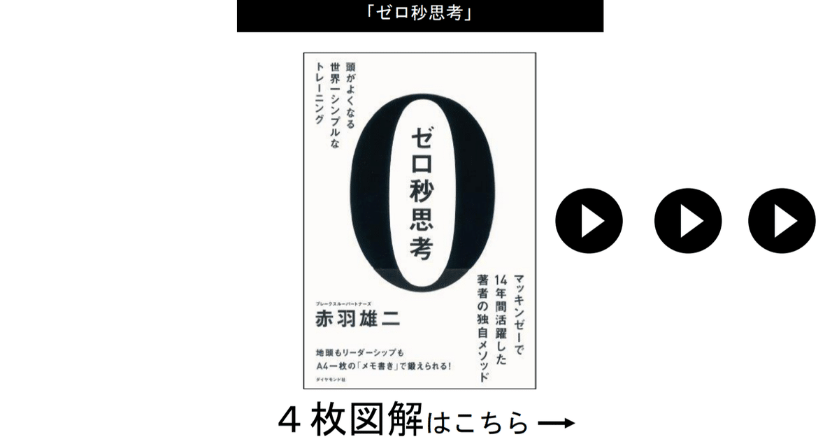 ゼロ秒思考』（4枚図解）｜ツミアゲ書店
