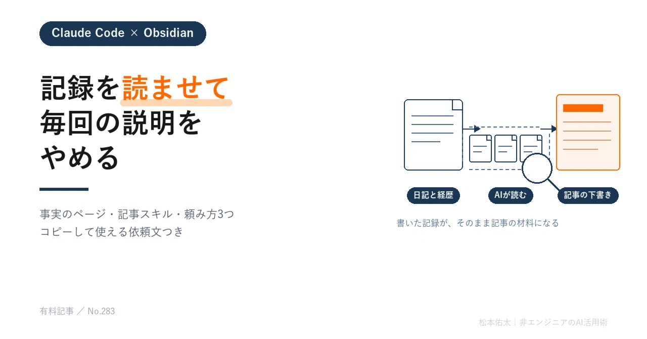 Steps to have Claude Code read your records and write note articles ...