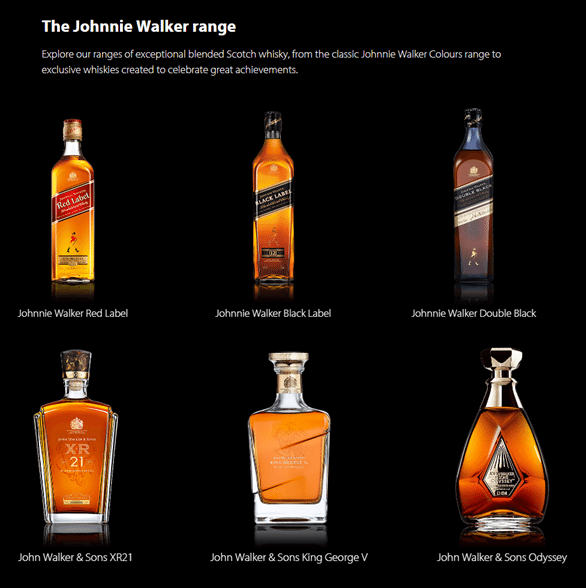 世界で初の紙ボトルウィスキー発売へ~JOHNNIE WALKERが歩む道 世界で初の紙ボトルウィスキー発売へ~JOHNNIE WALKERが歩む道