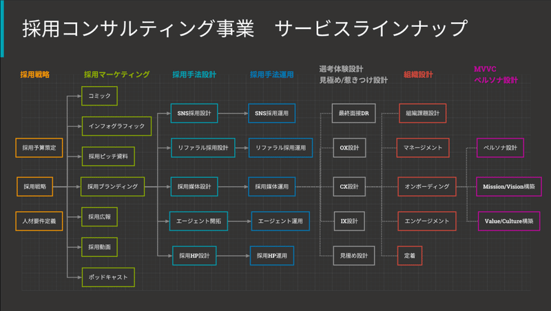 スクリーンショット 2020-08-02 16.42.16