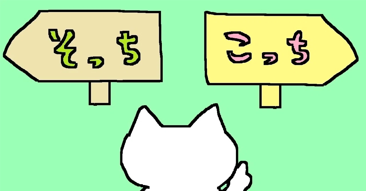 Text Note What is
