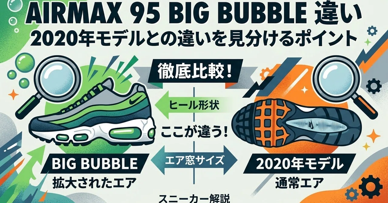 AIR MAX 95 BIG BUBBLE Differences | Key Points to Distinguish from the ...
