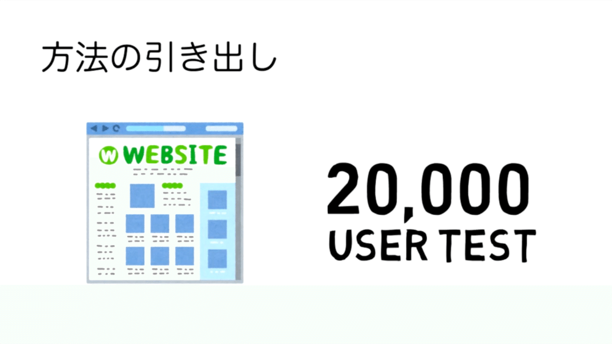 スクリーンショット 2020-08-01 21.21.27