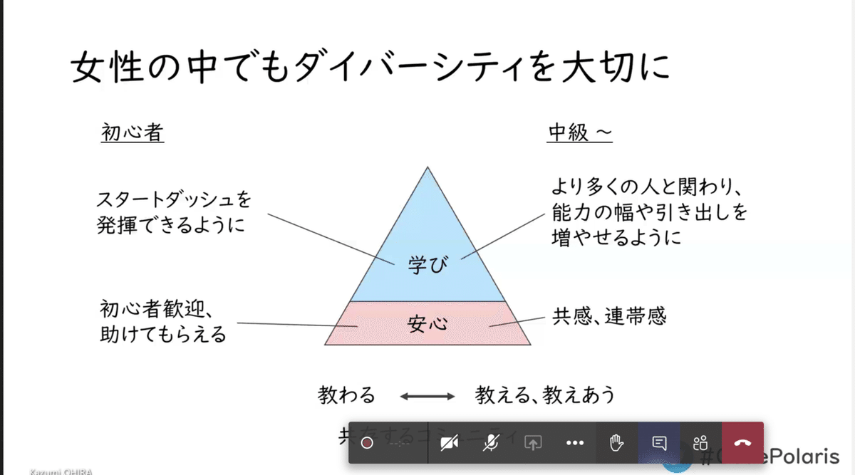 スクリーンショット 2020-08-02 14.10.33