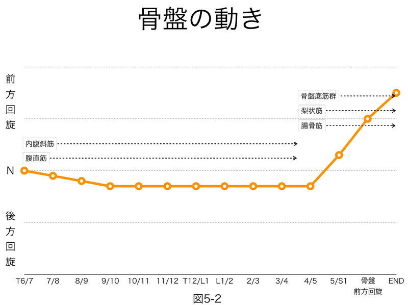 画像22