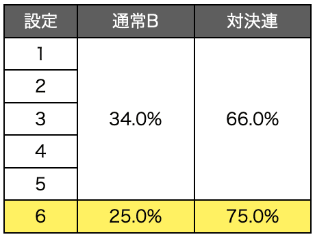 スクリーンショット 2020-08-02 18.47.25