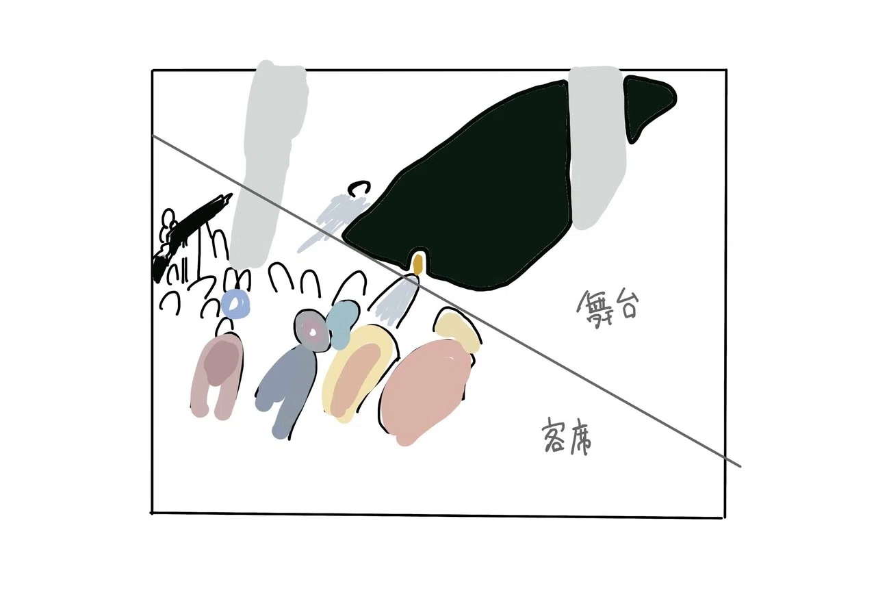 オンラインで抽象画の対話型鑑賞やってみた｜臼井 隆志｜Art Educator