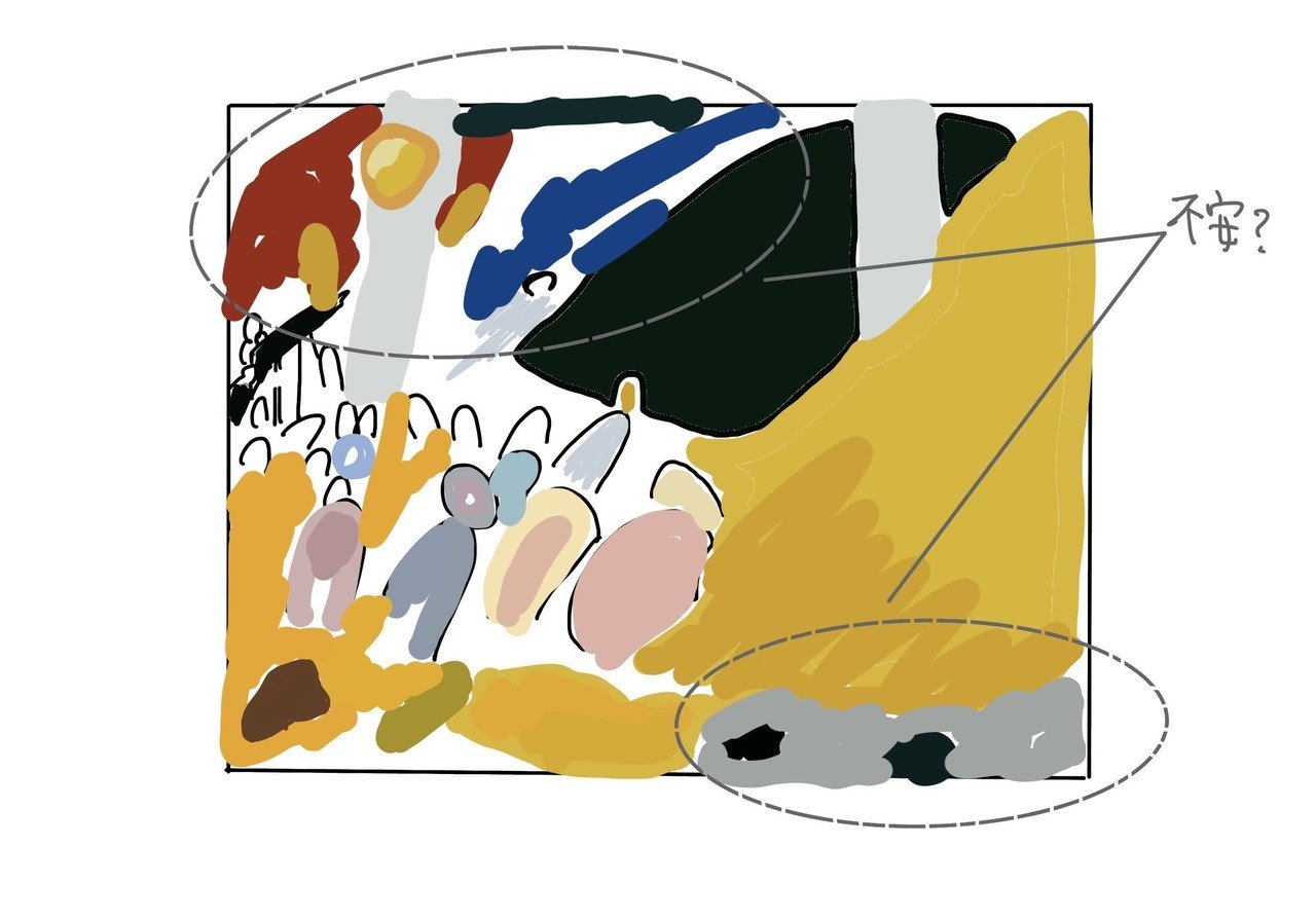 素晴らしい品質 オンラインで抽象画の対話型鑑賞やってみた｜臼井 隆志｜Art 絵画