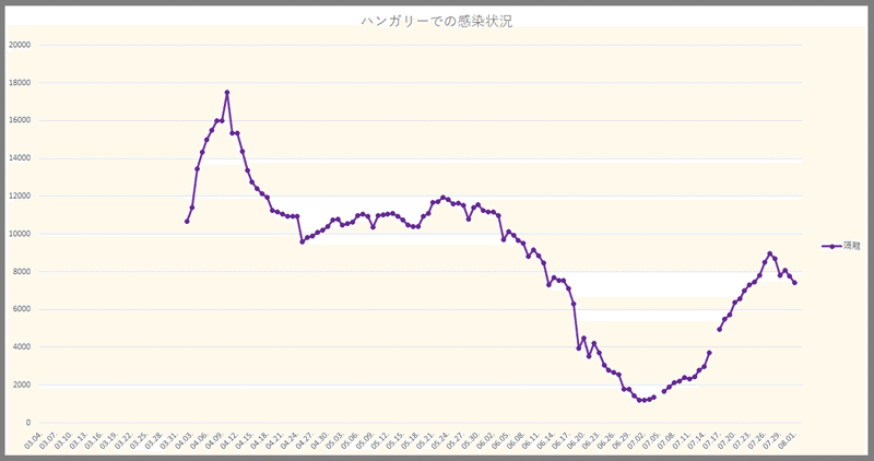 画像310