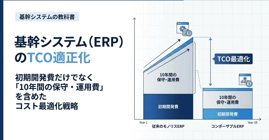 [SAP 10-Year TCO] Optimizing TCO for Core Systems (ERP): A Cost ...