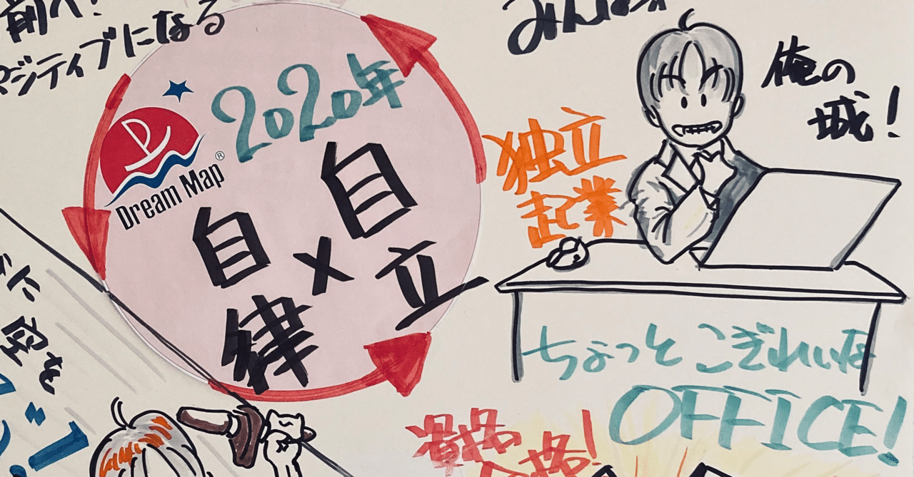 キャリア的視点156 夢の叶え方 ドリームマップより ひだ Mizukara 著書 私 の隣にあるキャリア 人財育成コンサルタント Note