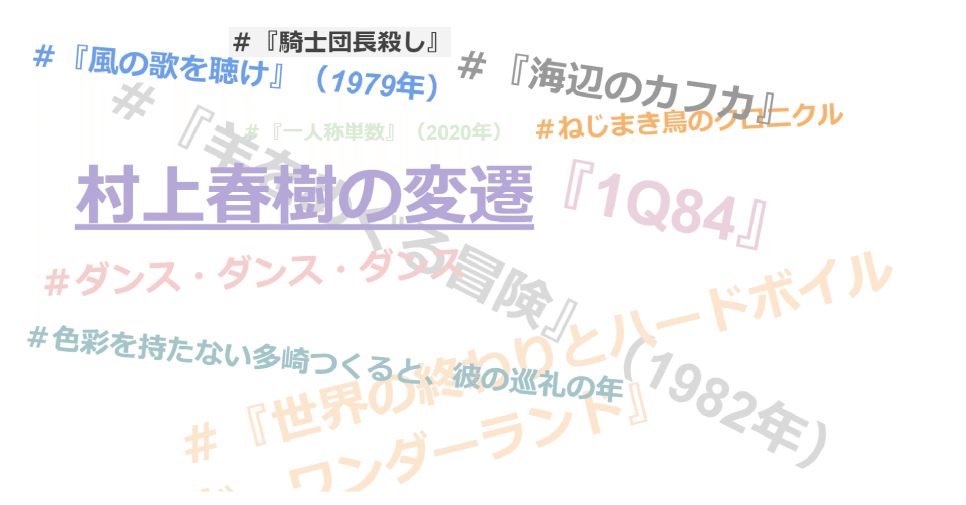 5分でざっくり分かる 村上春樹の変遷 結局 何から読めばいいの ぺーポー先生 Note 5分でざっくり分かる 村上春樹の変遷 結局 何から読めばいいの ぺーポー先生 Note