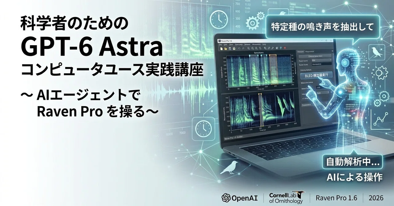 Practical Course on GPT-6 Astra Computer Use for Scientists: An ...
