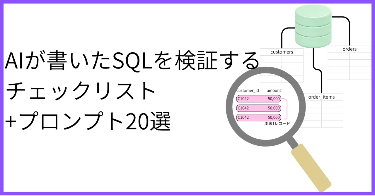 Sql Ai 20 Checklists and Prompts for Verifying AI-Generated SQL|分析の案内人