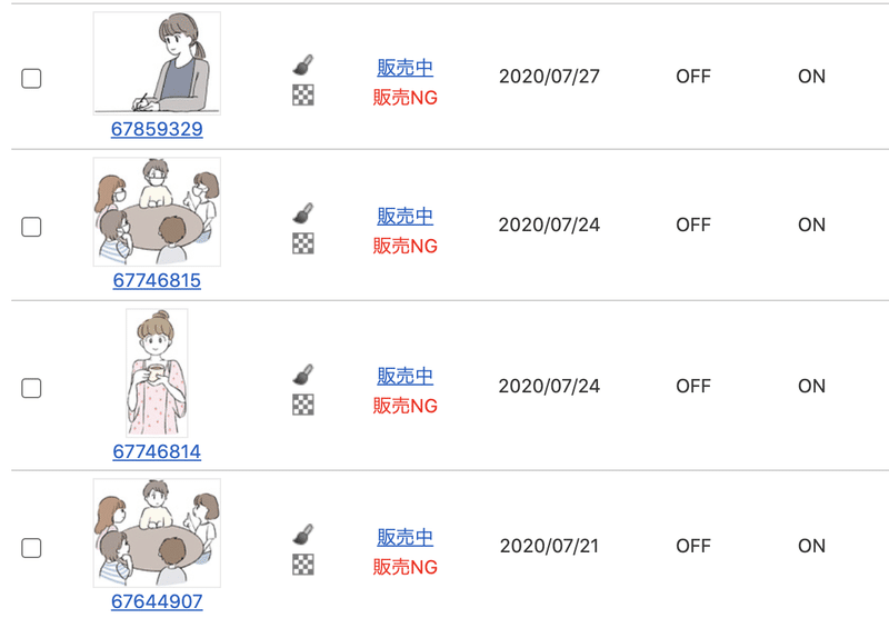 絵を描く練習 66日目 イラスト修正 ぶたいさん Note