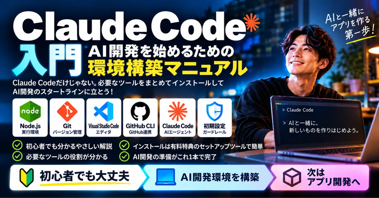 Introduction to Claude Code | Environment Setup Manual for Starting AI ...