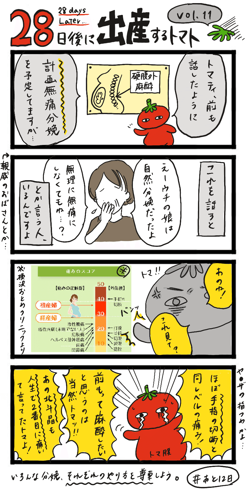 計画無痛分娩レポ お産はとっても楽しいイベントでした あか理 デザイナー Note