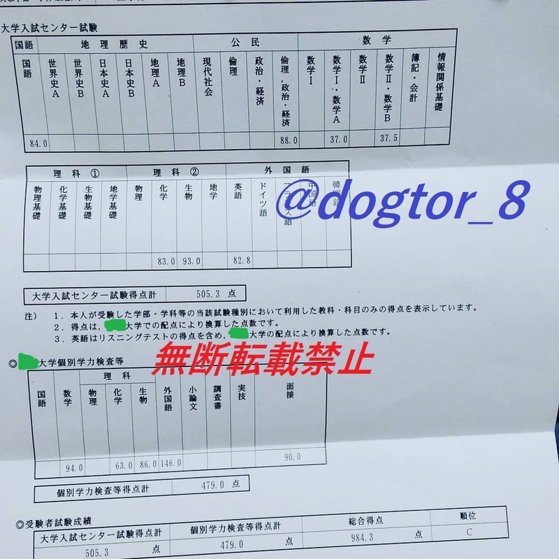 三重大学医学部医学科受験体験記 ハチ Note 三重大学医学部医学科受験体験記 ハチ Note