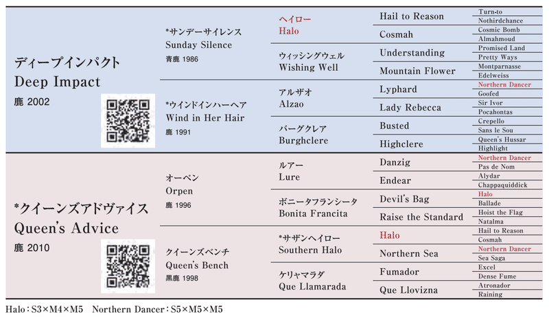 スクリーンショット 2020-08-02 22.14.37