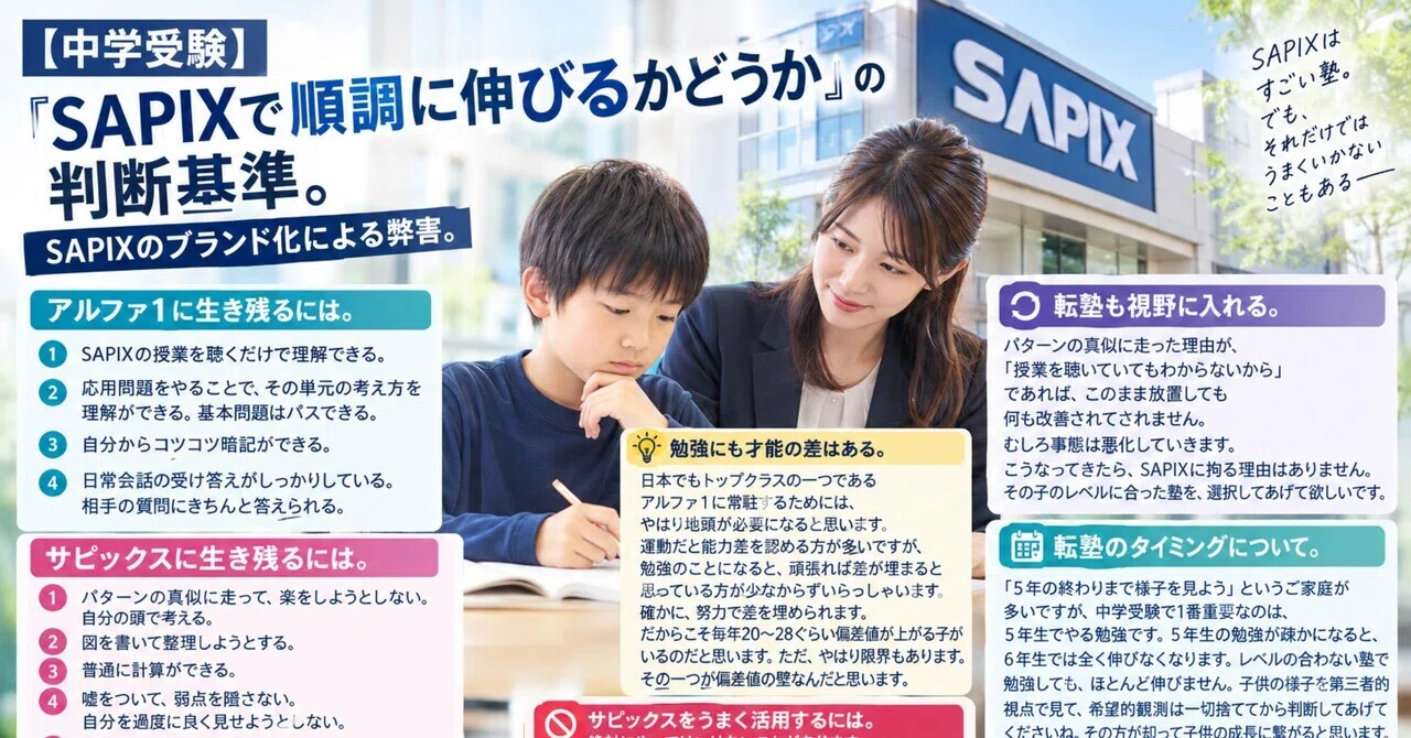 中学受験】『SAPIXで順調に伸びるかどうか』の判断基準。SAPIXの