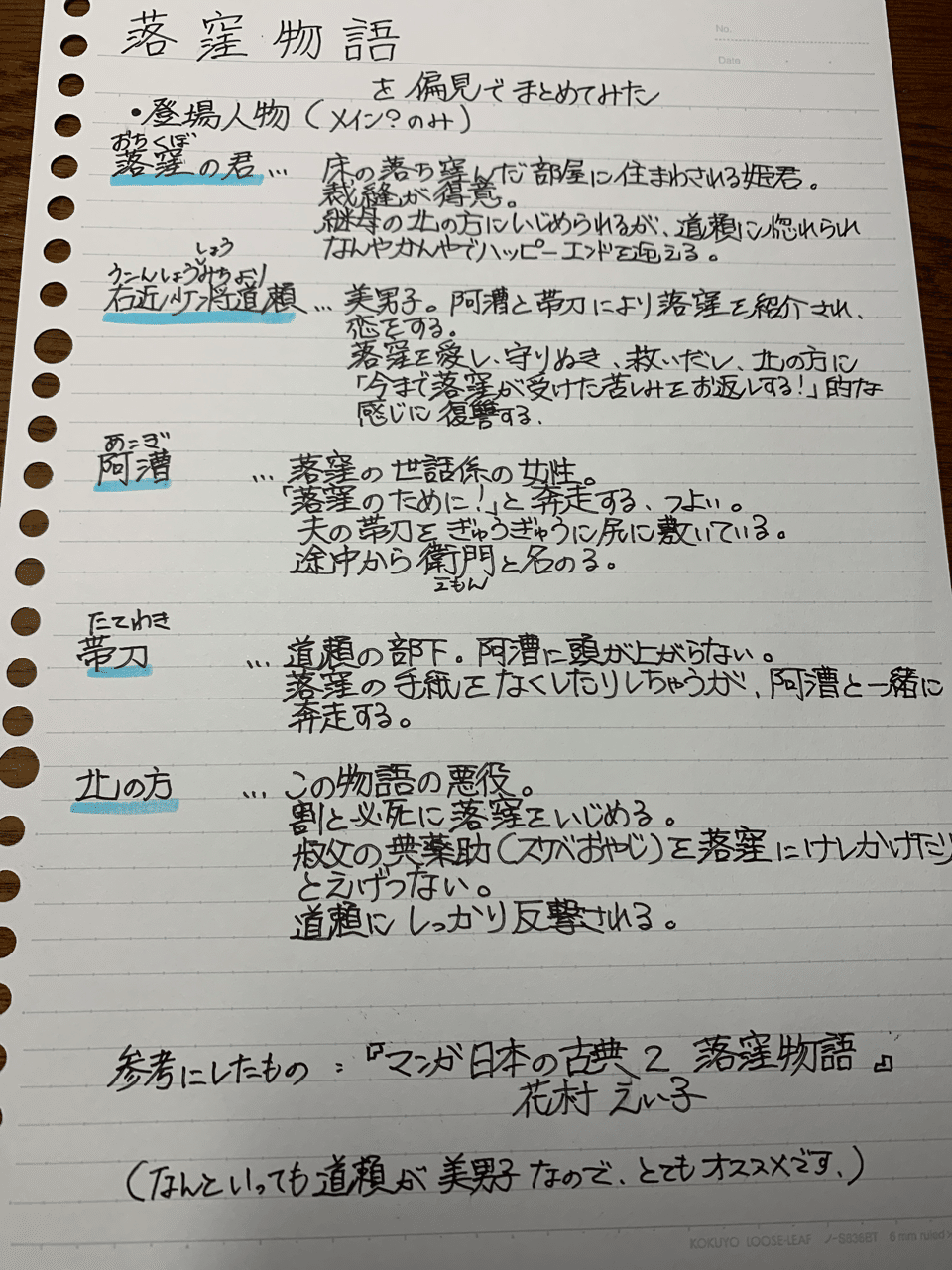 初投稿 落窪物語 つ 早大卒 介護ヘルパー Note 初投稿 落窪物語 つ 早大卒 介護ヘルパー Note
