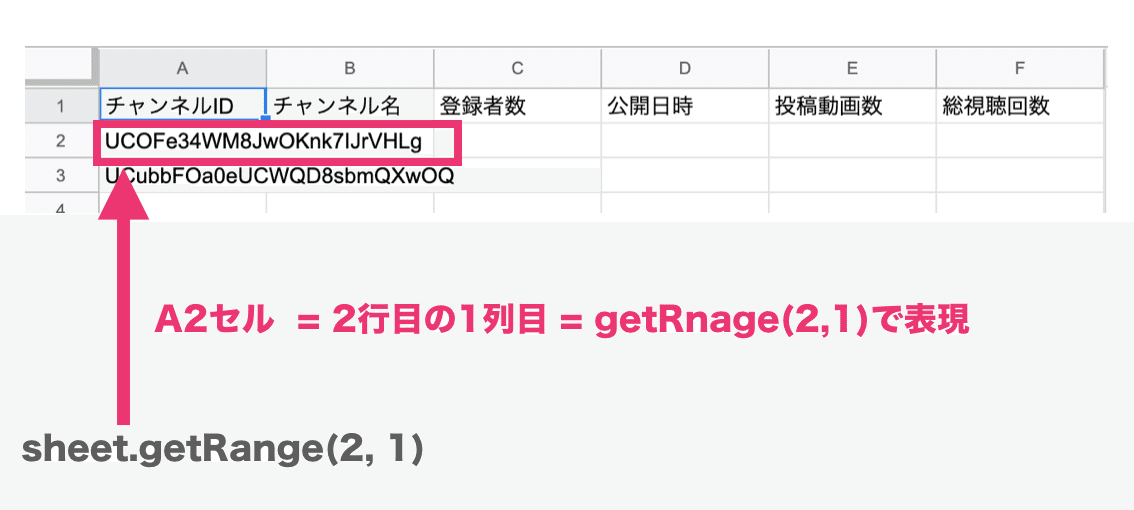 スクリーンショット 2020-08-03 00.09.25