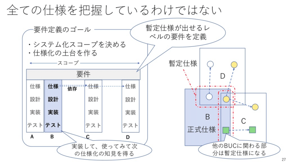 スクリーンショット 2020-08-03 1.43.11（2）