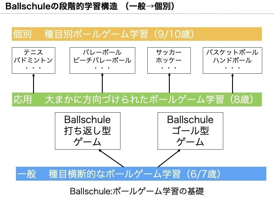 スクリーンショット 2020-08-03 3.19.24