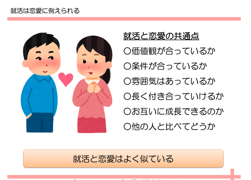 人事の目に留まる 志望動機の書き方はこちら 株式会社エンカレッジ Note 人事の目に留まる 志望動機の書き方はこちら 株式会社エンカレッジ Note