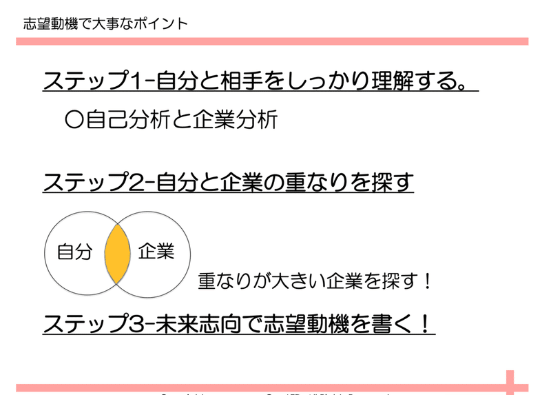 人事の目に留まる 志望動機の書き方はこちら 株式会社エンカレッジ Note 人事の目に留まる 志望動機の書き方はこちら 株式会社エンカレッジ Note