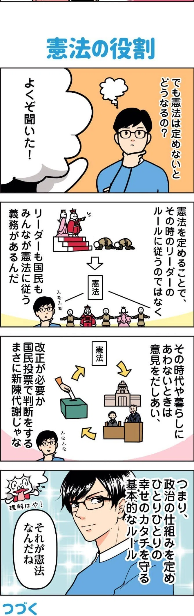 自民党はオオバカ2