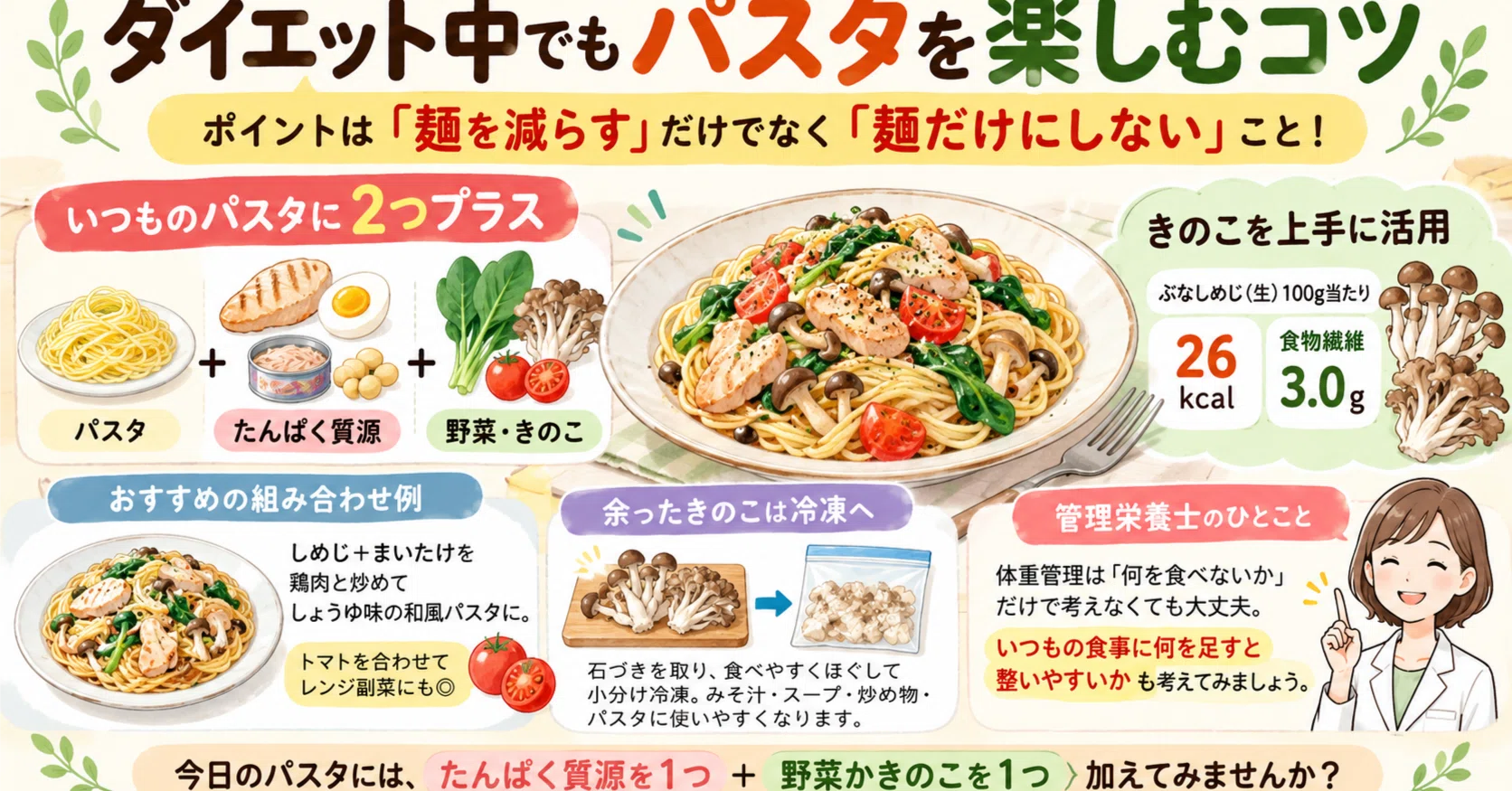 ダイエット中でもパスタOK！鶏肉ときのこの和風パスタ｜麺だけにしない