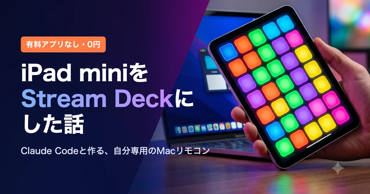 Program My Remote How I turned my iPad mini into a 'Stream Deck' without paid apps — My ...