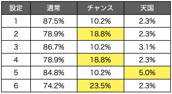 スクリーンショット 2020-08-03 11.04.43