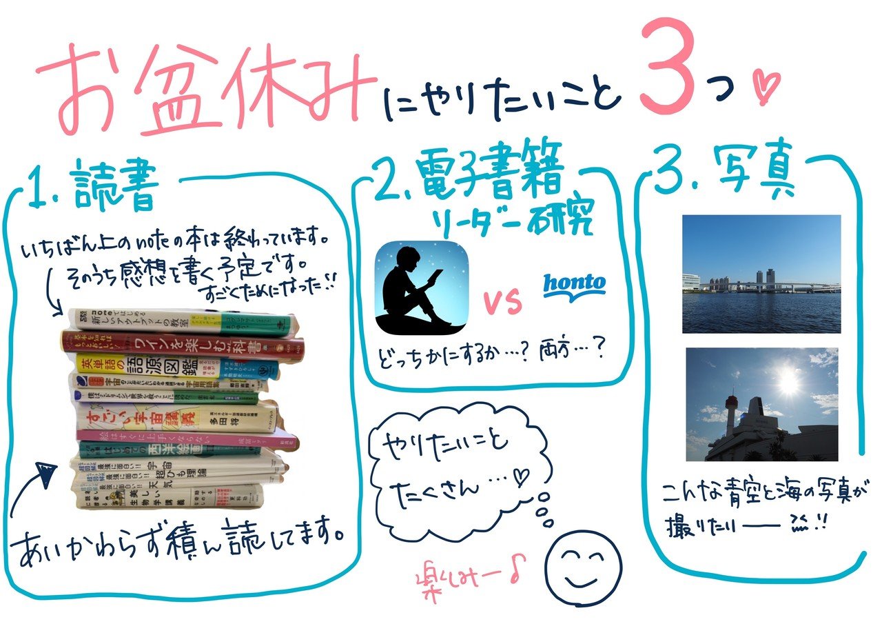 お盆楽しみページ お盆休みにやりたいこと3つ｜からふる