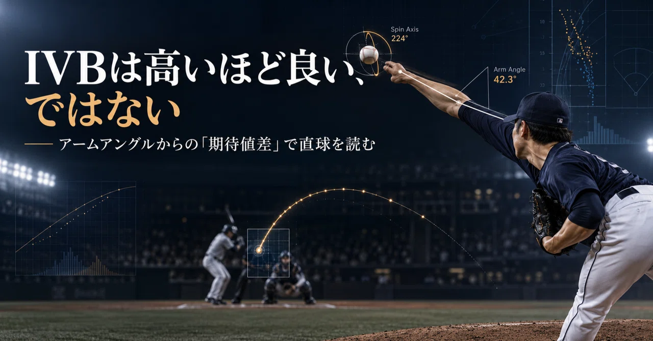 Better Lab Values Higher IVB is not necessarily better: Reading fastballs through the ...