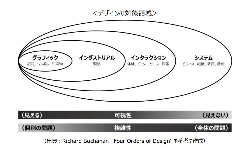 スクリーンショット 2020-07-30 17.29.42